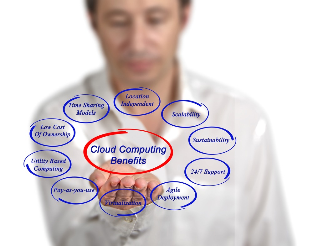 benefits of cloud computing services and cloud service providers