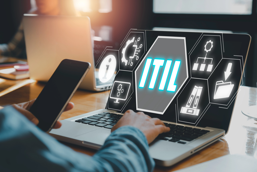 ITIL, Information Technology Infrastructure Library concept