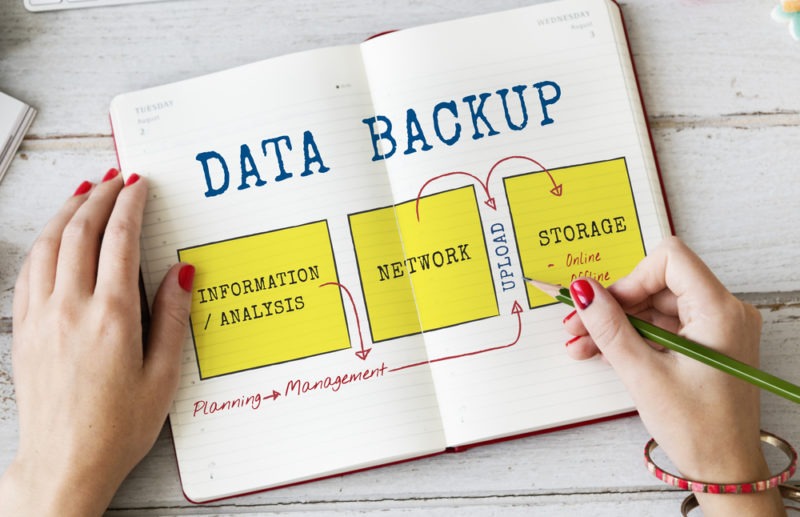 Close-up image of a female's handwriting a 'Data Backup Plan' in a notebook, emphasizing the importance of disaster recovery and data protection 